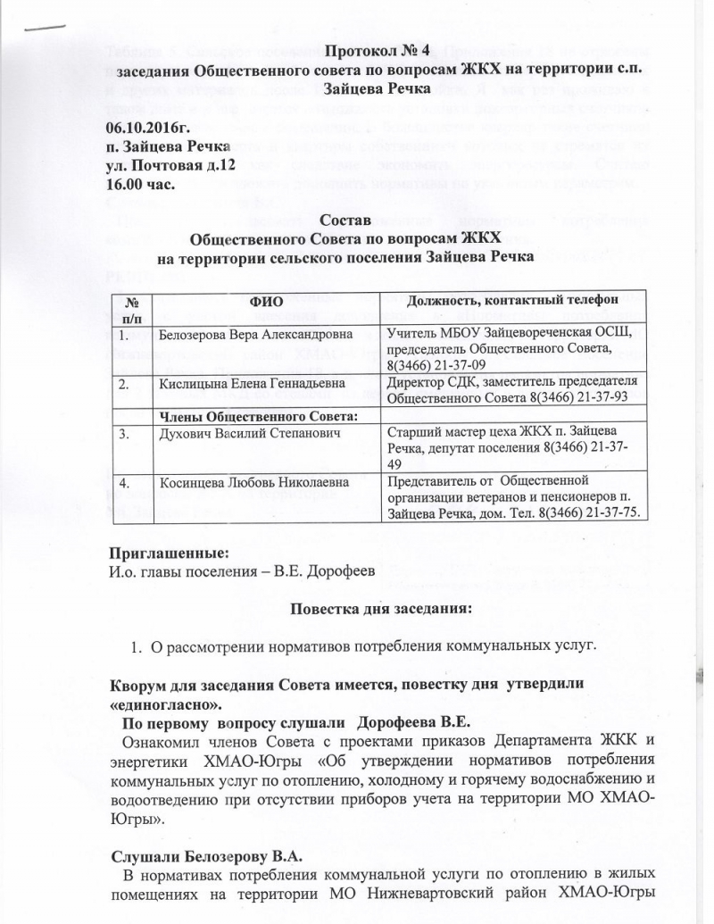 Администрация сельского поселения Зайцева Речка | Протокол № 4 заседания  Общественного совета по вопросам ЖКХ на территории с.п. Зайцева Речка от  06.10.2016