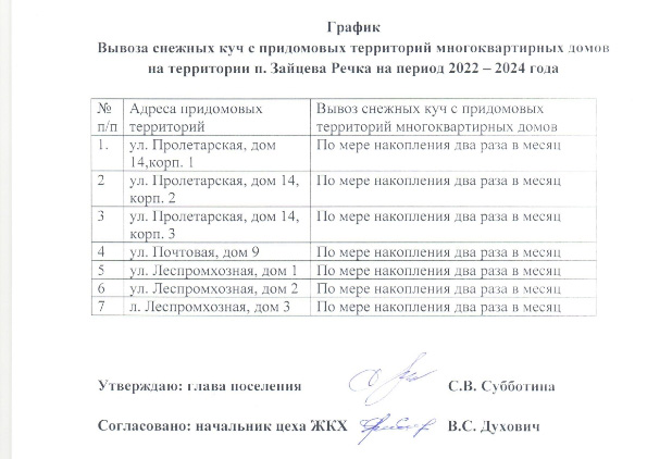 Графики уборки придомовых территорий в осенне-зимний период 2022-2023г.г.