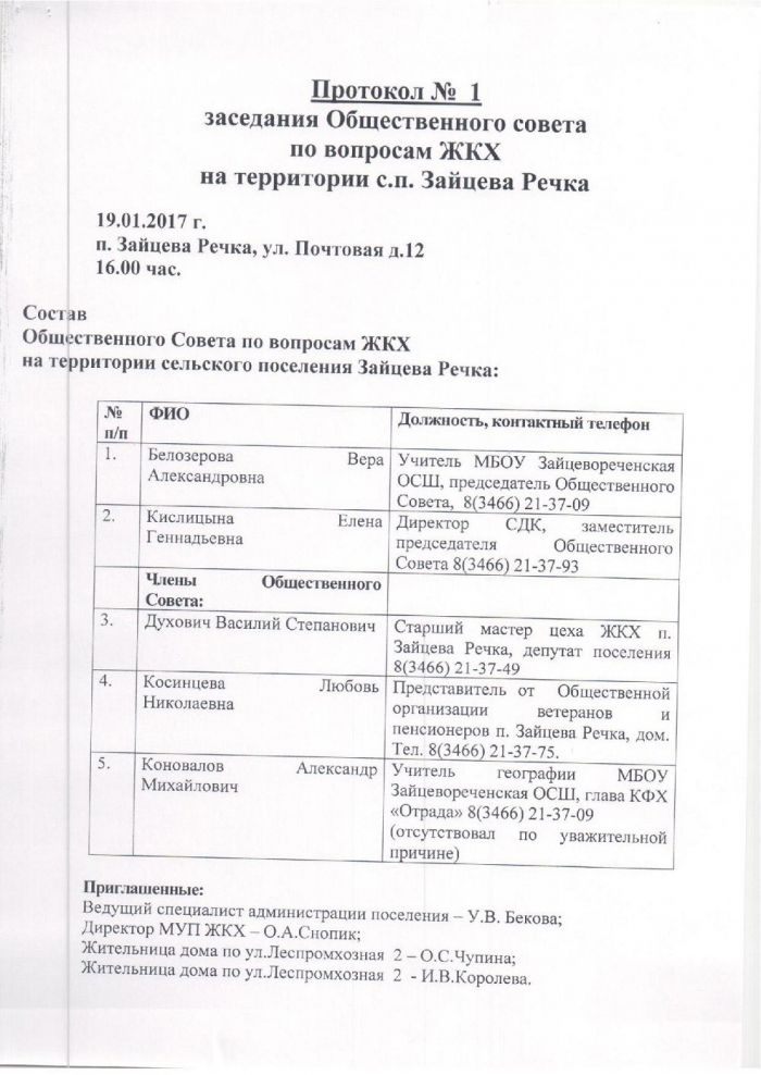 Протокол № 1 заседания Общественного совета по вопросам ЖКХ на территории с.п. Зайцева Речка от 19.01.2017