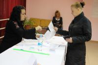 Выборы депутатов Совета депутатов четвертого Созыва (2018 – 2023 г.г.)