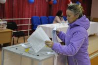 Выборы депутатов Совета депутатов четвертого Созыва (2018 – 2023 г.г.)