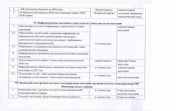 План работы Совета депутатов сельского поселения Зайцева Речка на 2017 год 