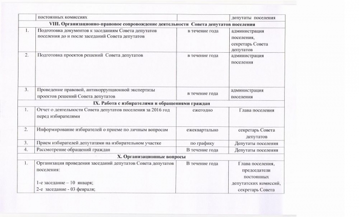 План работы Совета депутатов сельского поселения Зайцева Речка на 2017 год 